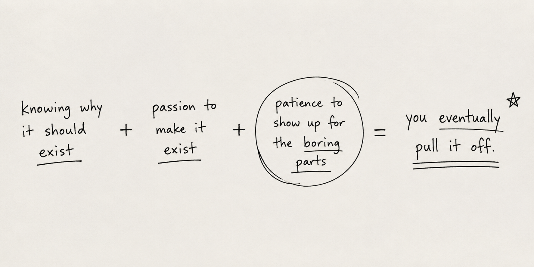 knowing why it should exist + passion to make it exist + patience to show up for the boring parts = you eventually pull it off